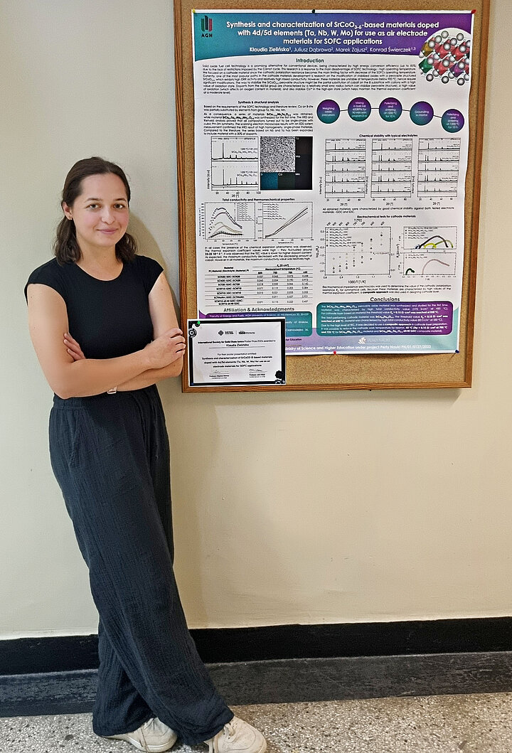 Doktorantka Klaudia Zielińska z Wydziału Inżynierii Materiałowej i Ceramiki AGH wyróżniona na międzynarodowej konferencji